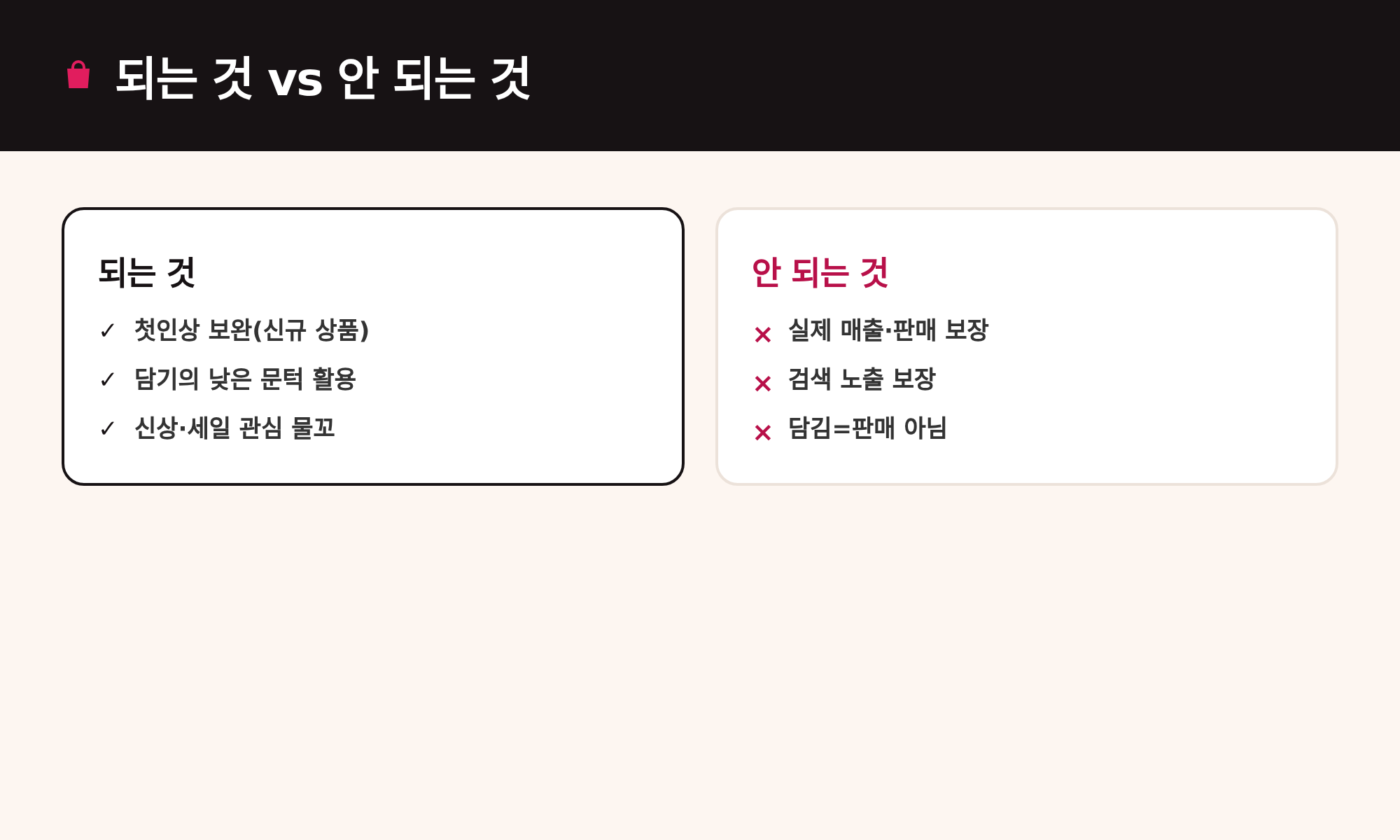 되는 것과 안 되는 것: 첫인상·담기 문턱은 되고 매출·노출은 보장 안 됨