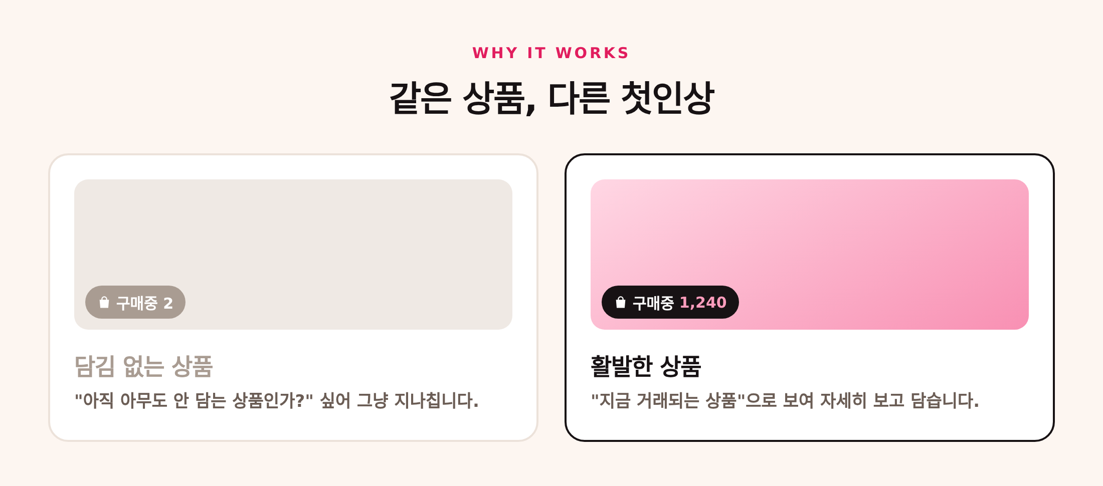 담김 없는 상품과 담김 많은 상품의 첫인상 차이
