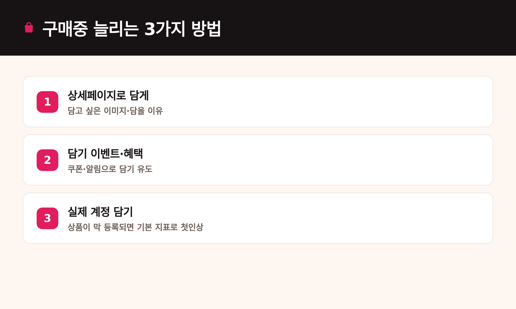 구매중 늘리는 3가지 방법: 상세페이지로 담게, 담기 이벤트, 실제 계정 담기