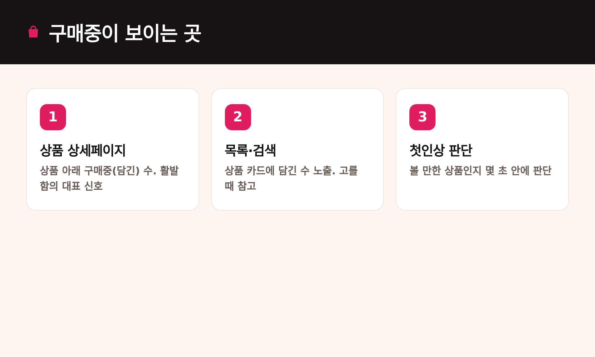 구매중이 보이는 곳: 상품 상세페이지, 목록·검색, 첫인상 판단