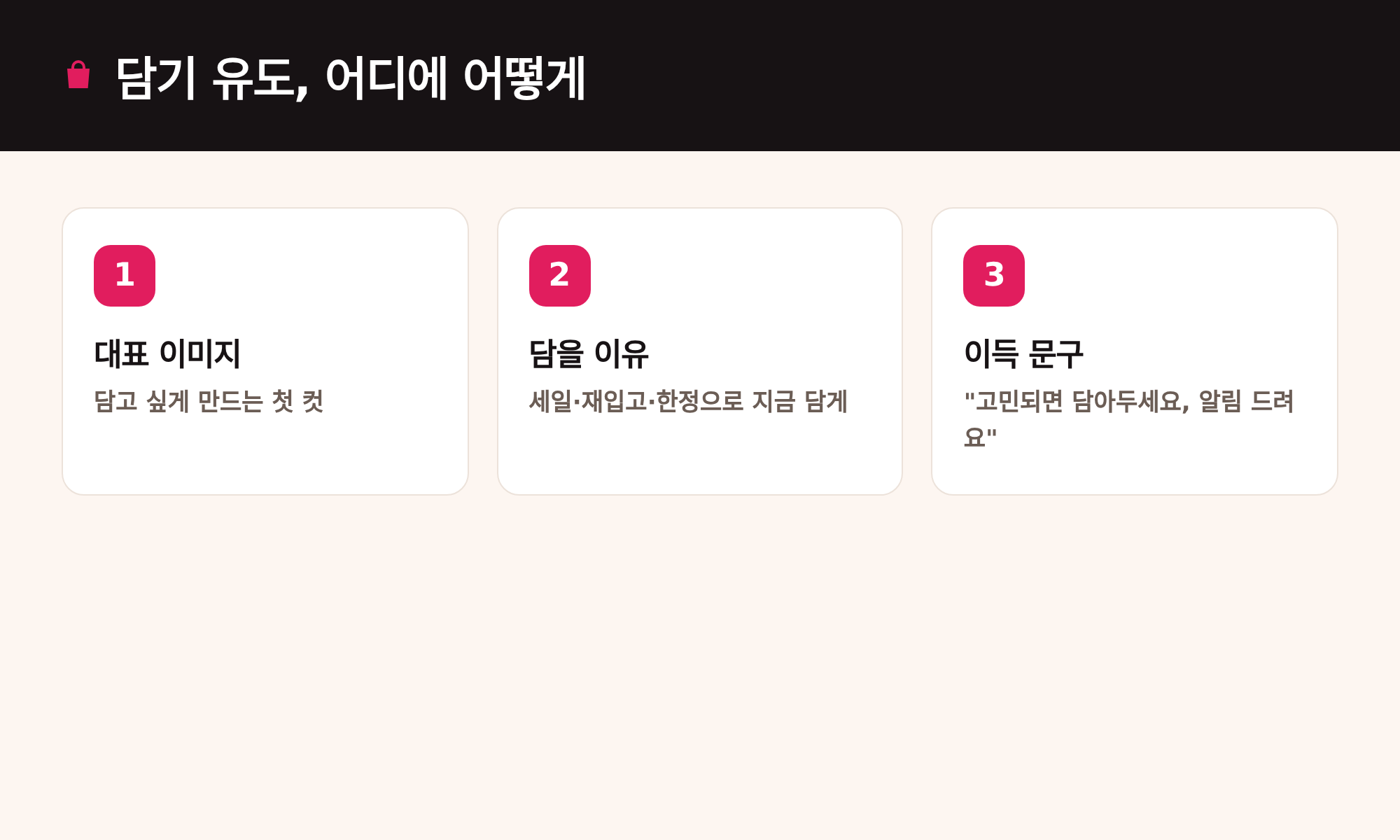 담기 유도, 어디에 어떻게: 대표 이미지, 담을 이유, 이득 문구